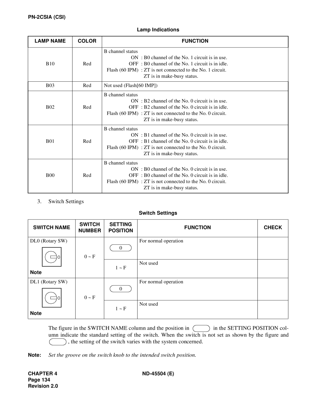 NEC 2000 IVS manual Switch Settings, B channel status 