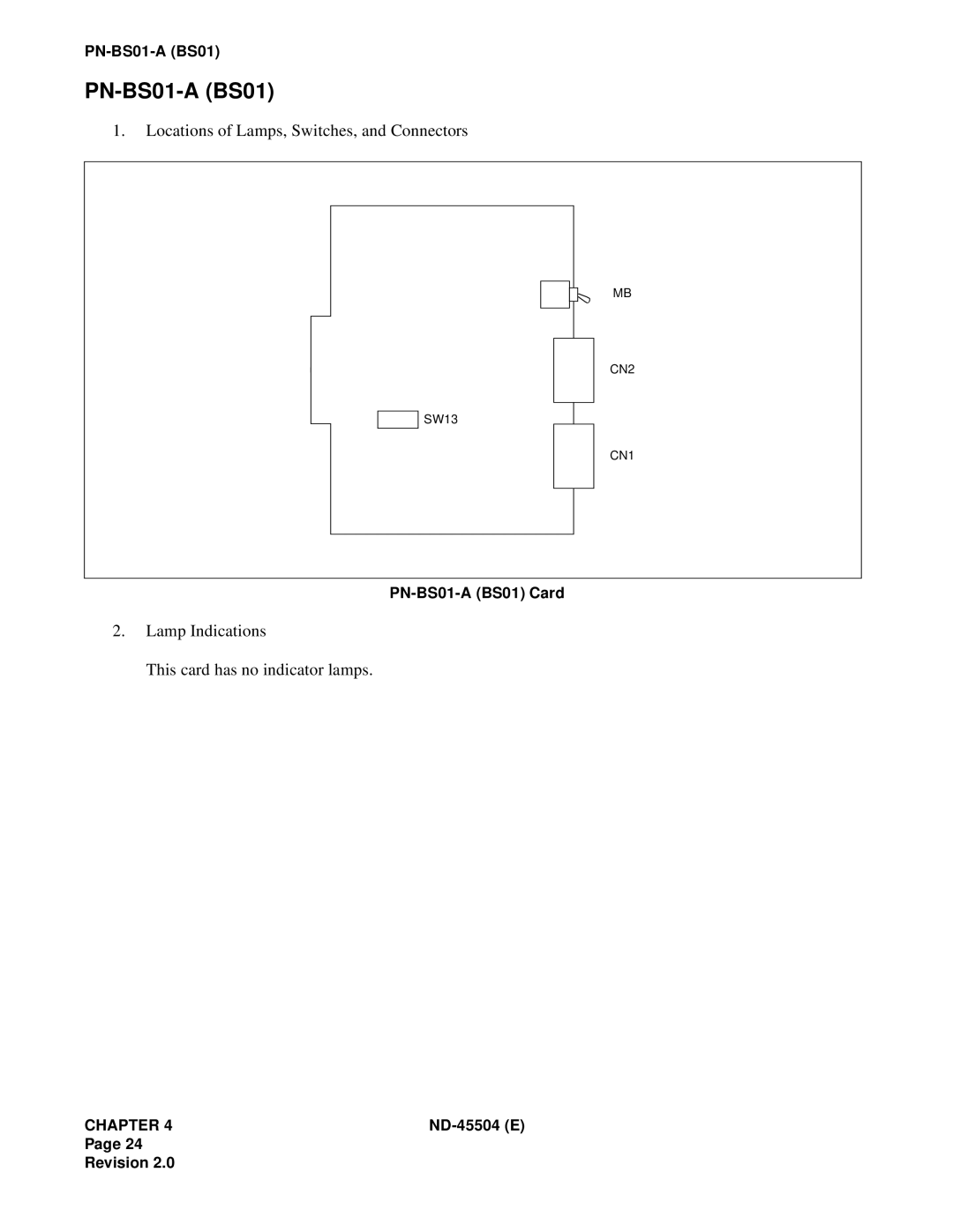 NEC 2000 IVS Locations of Lamps, Switches, and Connectors, Lamp Indications, PN-BS01-ABS01 Card, Chapter, ND-45504E 