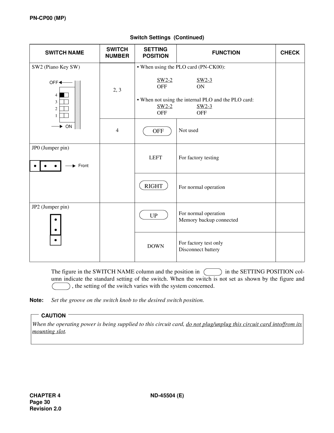 NEC 2000 IVS manual Right 