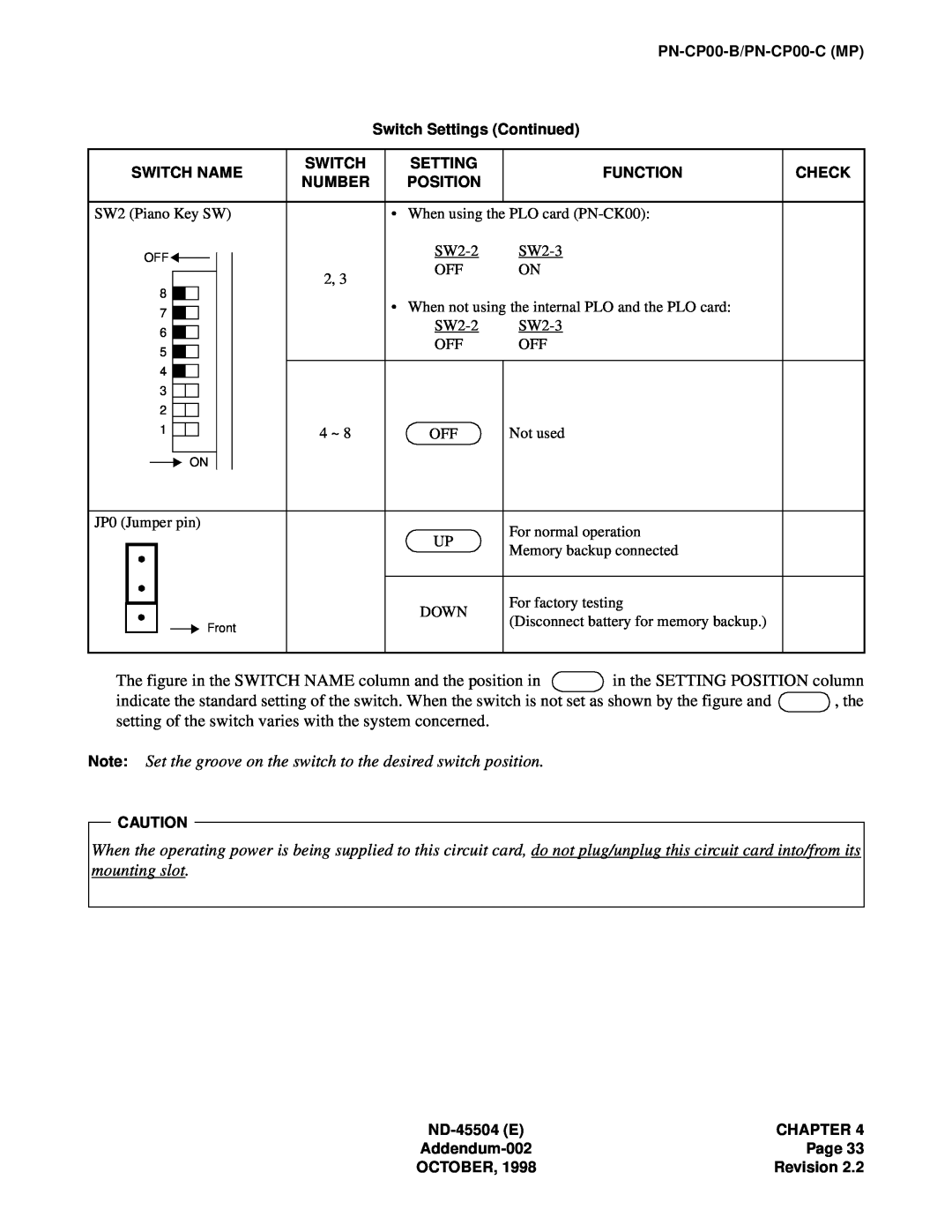 NEC 2000 IVS manual PN-CP00-B/PN-CP00-CMP Switch Settings Continued 