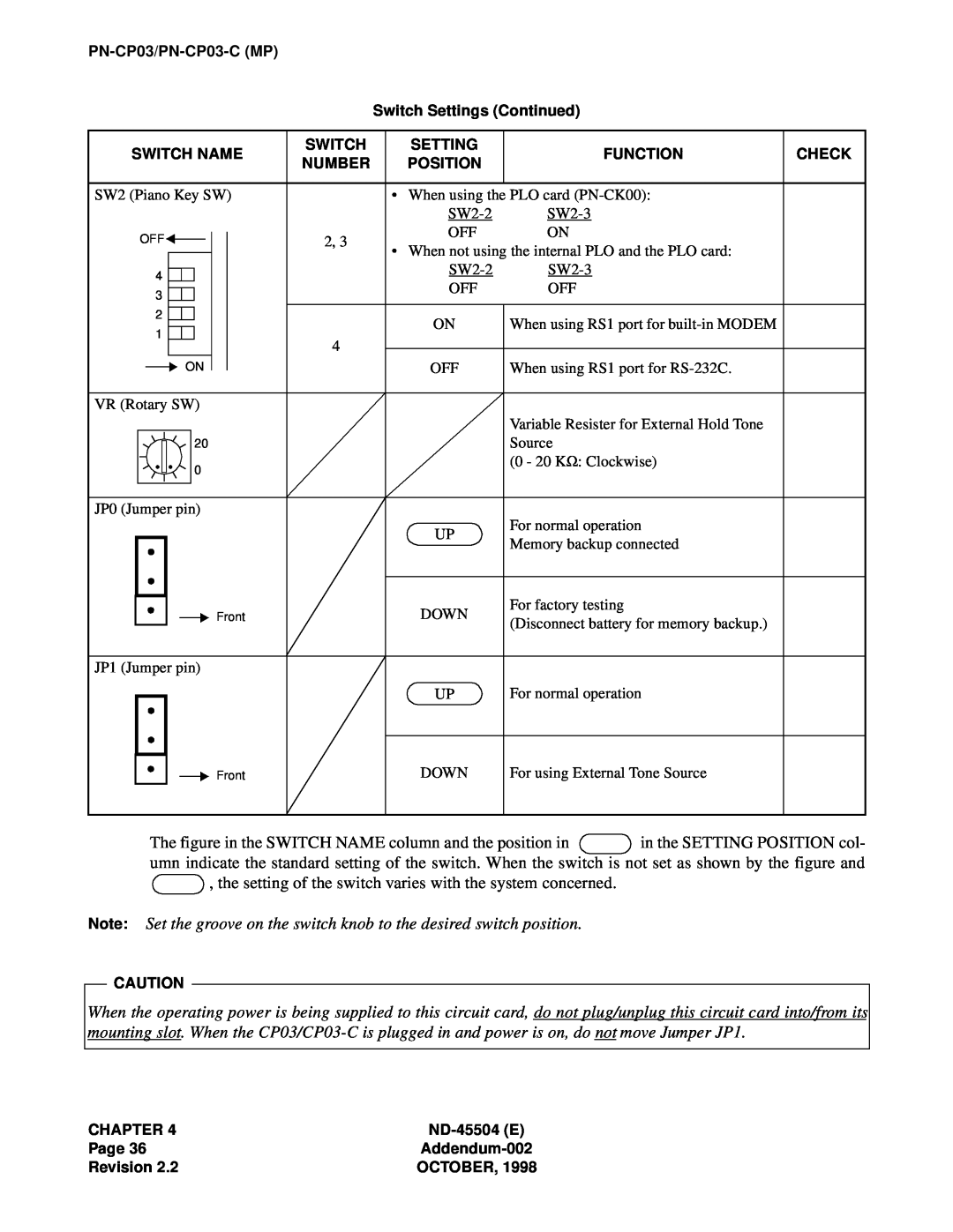 NEC 2000 IVS manual PN-CP03/PN-CP03-CMP Switch Settings Continued 