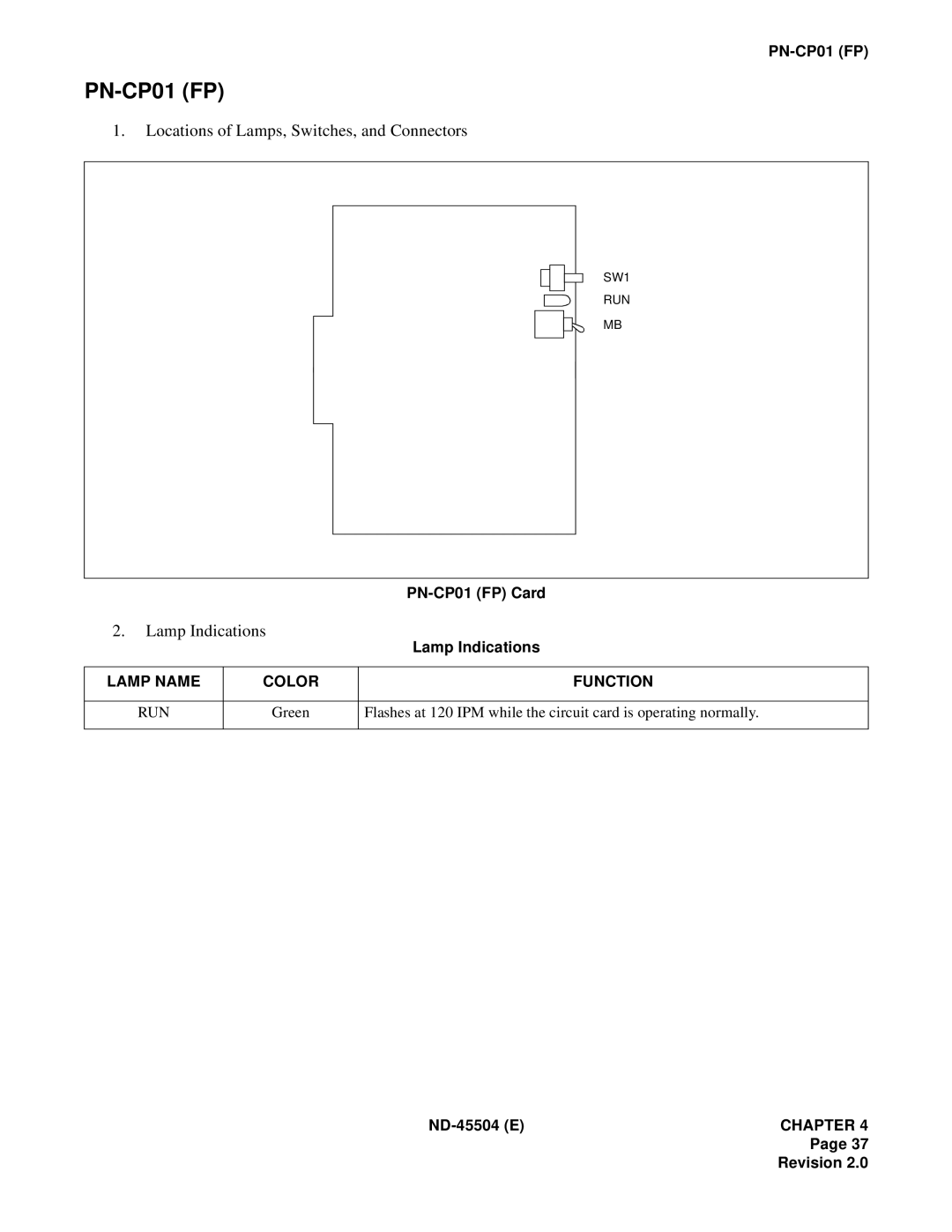 NEC 2000 IVS manual Locations of Lamps, Switches, and Connectors, Lamp Indications, PN-CP01FP Card, Lamp Name, Color 