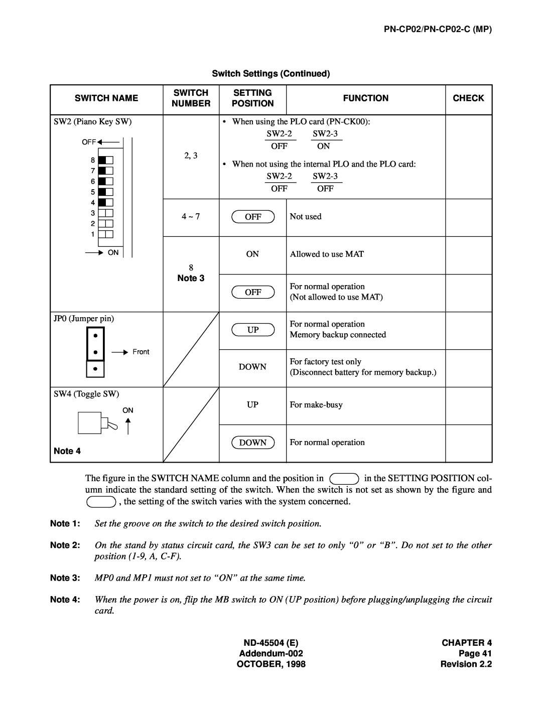 NEC 2000 IVS manual PN-CP02/PN-CP02-CMP Switch Settings Continued 