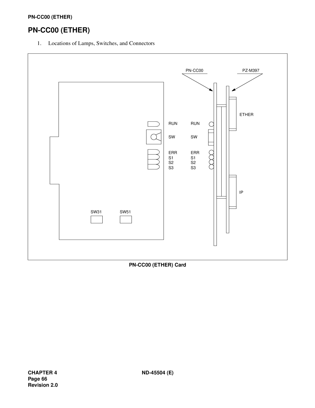 NEC 2000 IVS manual Locations of Lamps, Switches, and Connectors, PN-CC00ETHER Card, Chapter, ND-45504E, Page Revision 