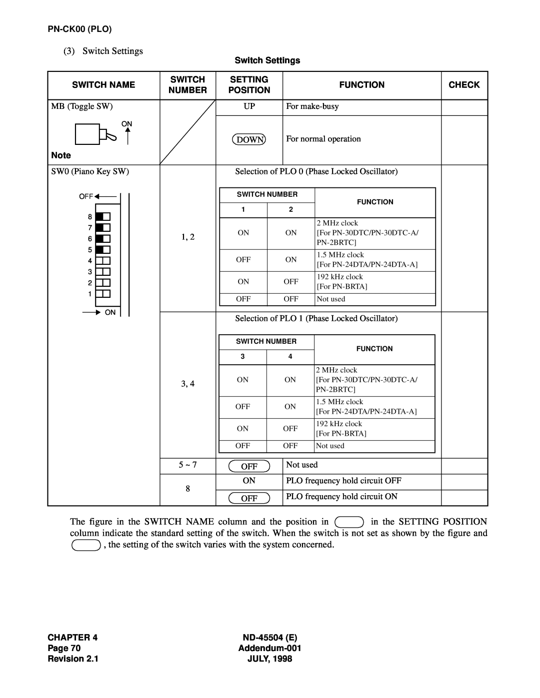 NEC 2000 IVS manual Switch Settings, MB Toggle SW 