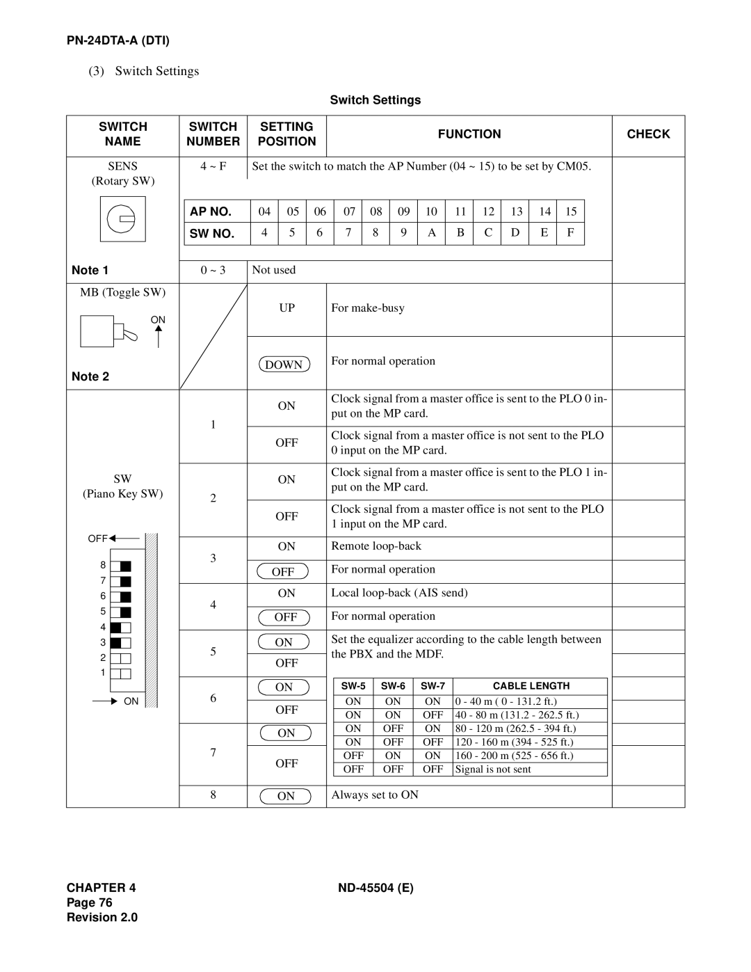 NEC 2000 IVS manual Switch Settings, PN-24DTA-ADTI 