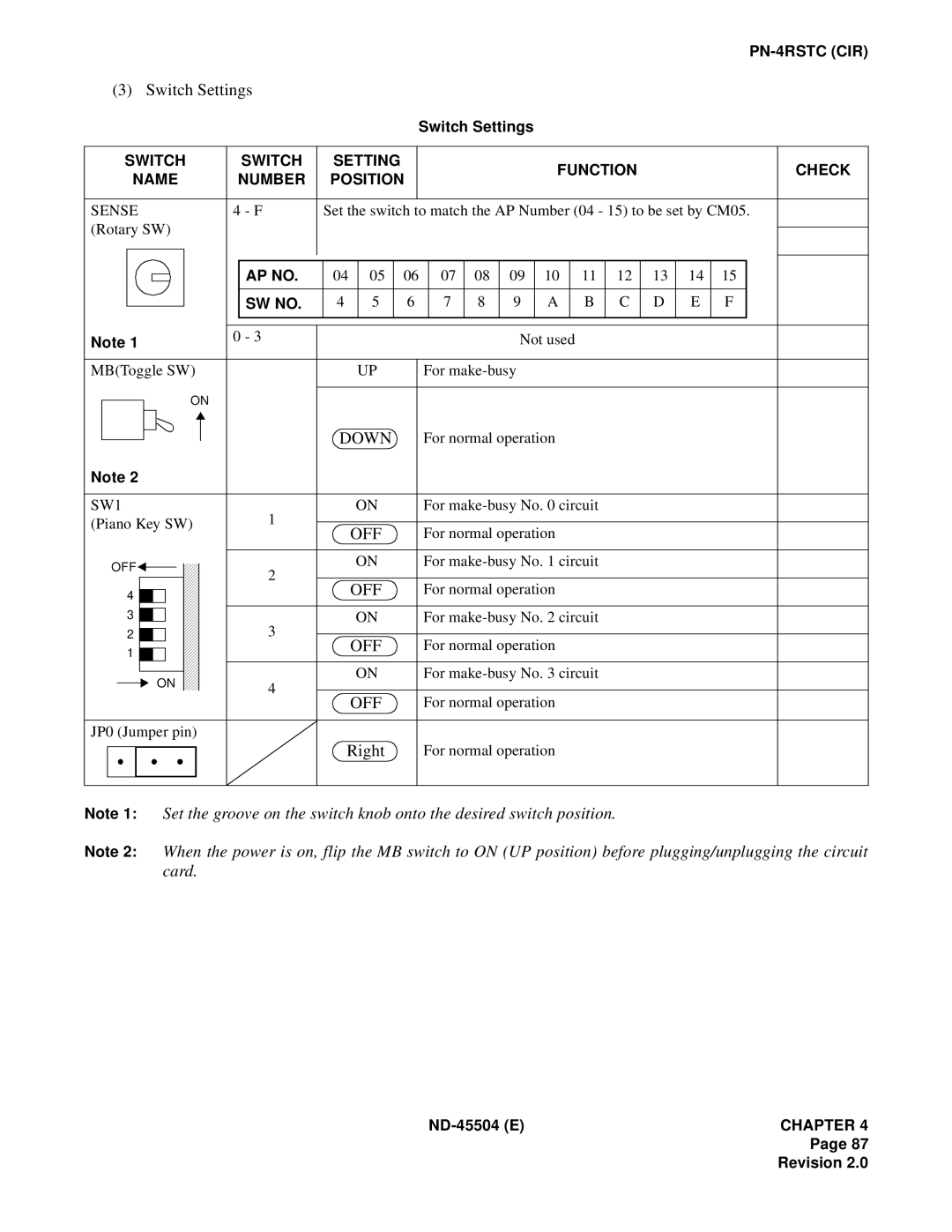 NEC 2000 IVS manual AP no 