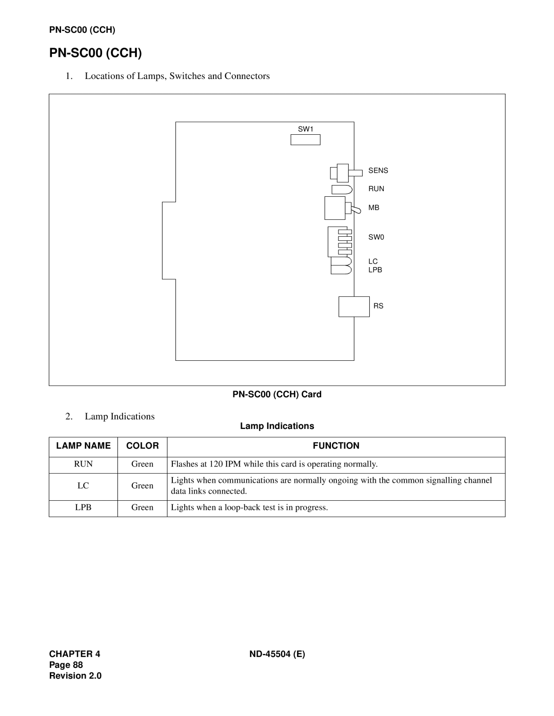 NEC 2000 IVS manual PN-SC00 CCH, Lpb 