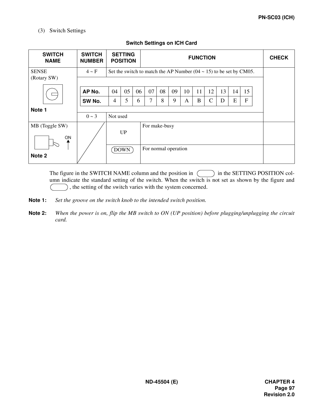 NEC 2000 IVS manual Switch Settings on ICH Card 