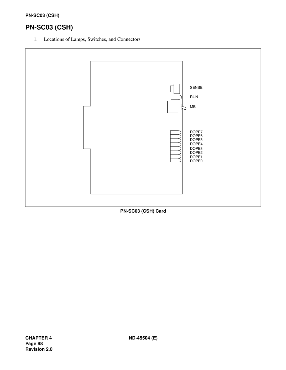 NEC 2000 IVS manual PN-SC03 CSH 