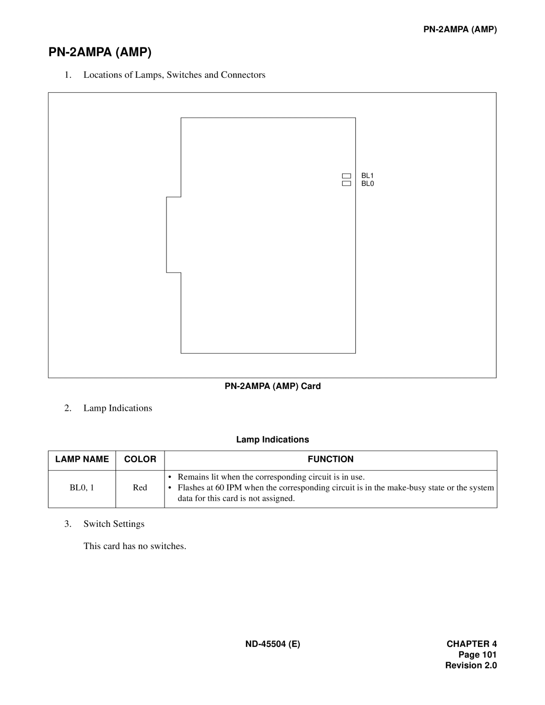 NEC 2000 IVS manual PN-2AMPA AMP 