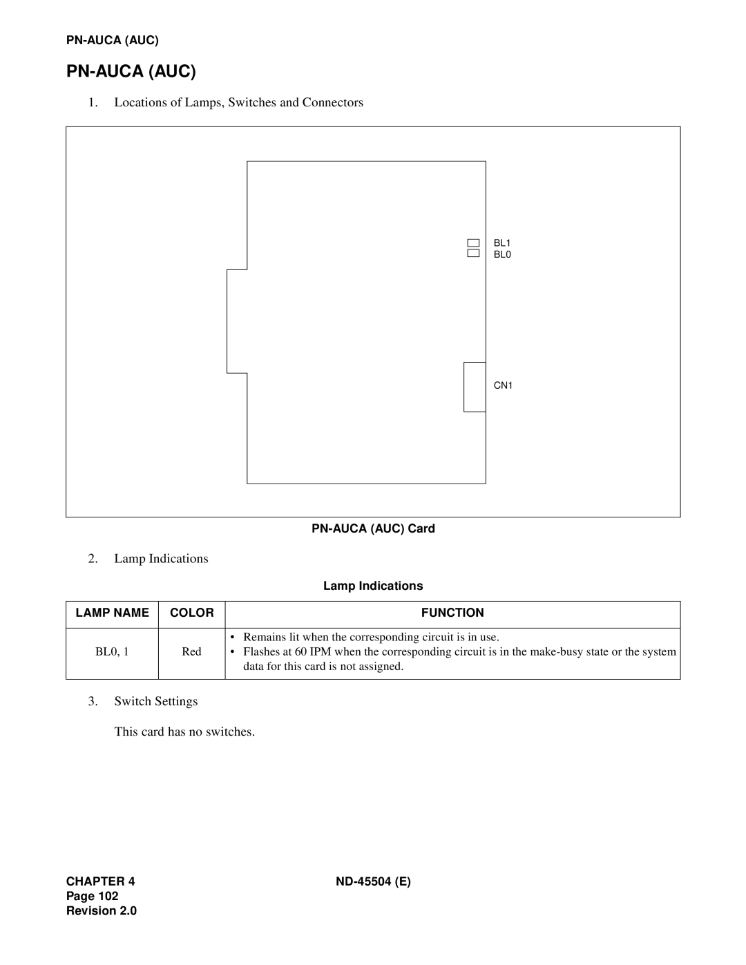 NEC 2000 IVS manual Pn-Auca Auc 