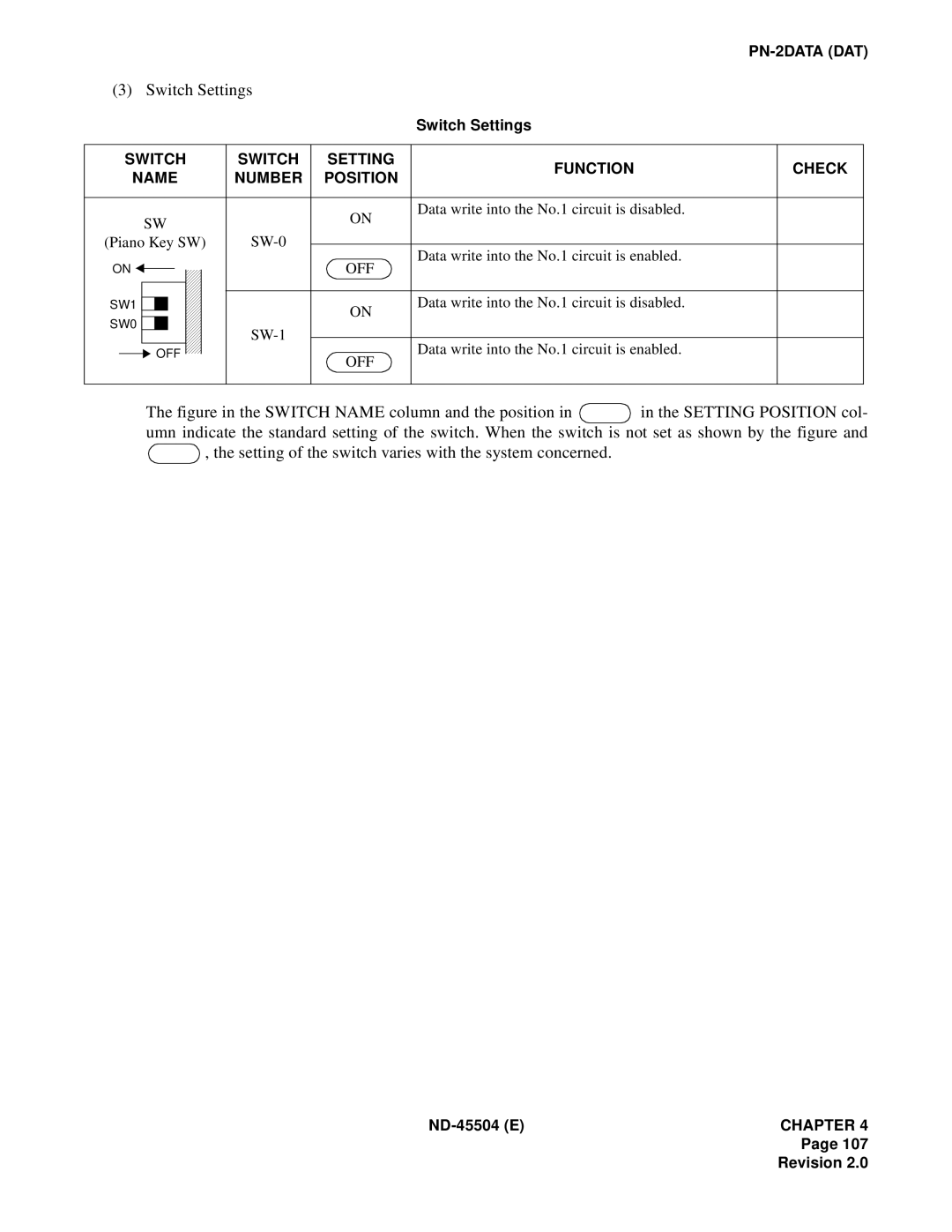 NEC 2000 IVS manual Data write into the No.1 circuit is enabled 