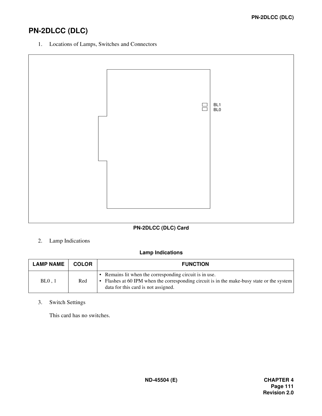 NEC 2000 IVS manual PN-2DLCC DLC 