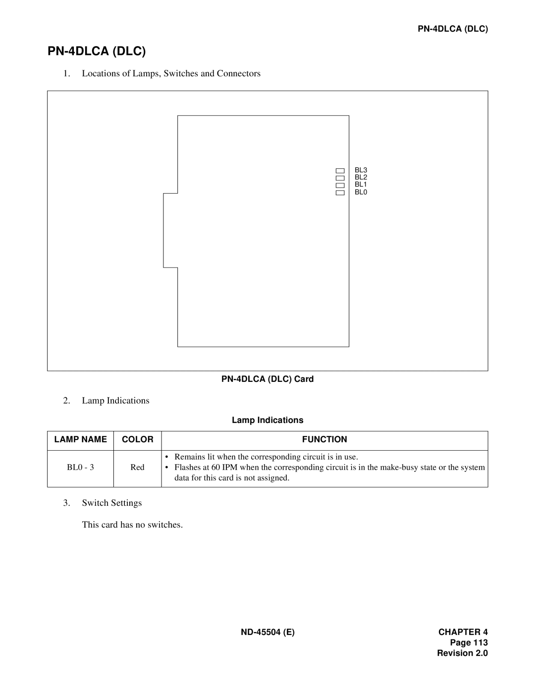 NEC 2000 IVS manual PN-4DLCA DLC 