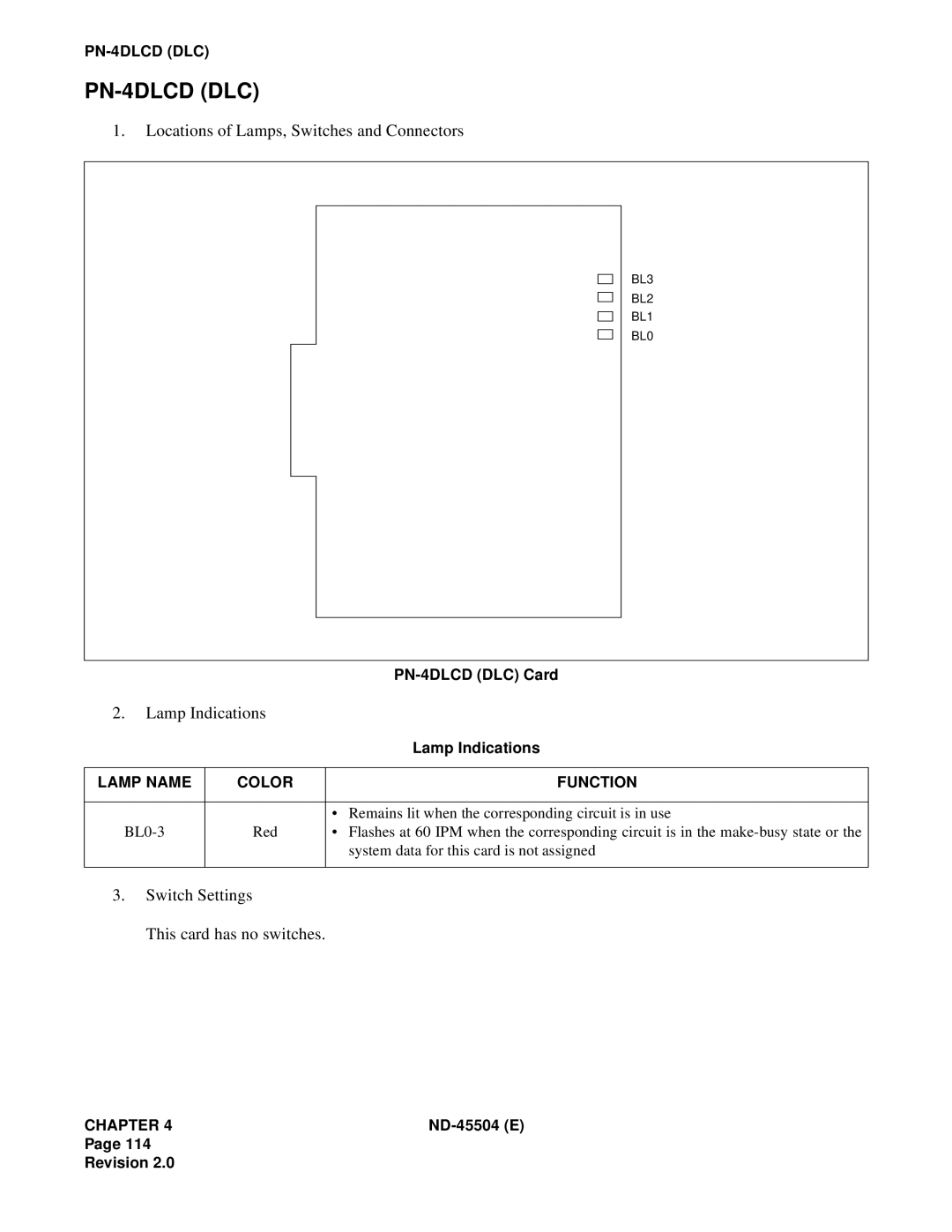 NEC 2000 IVS manual PN-4DLCD DLC 