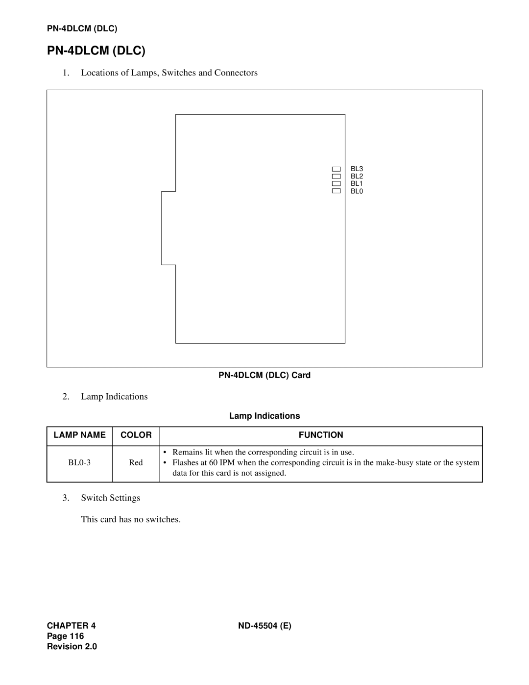 NEC 2000 IVS manual PN-4DLCM DLC 