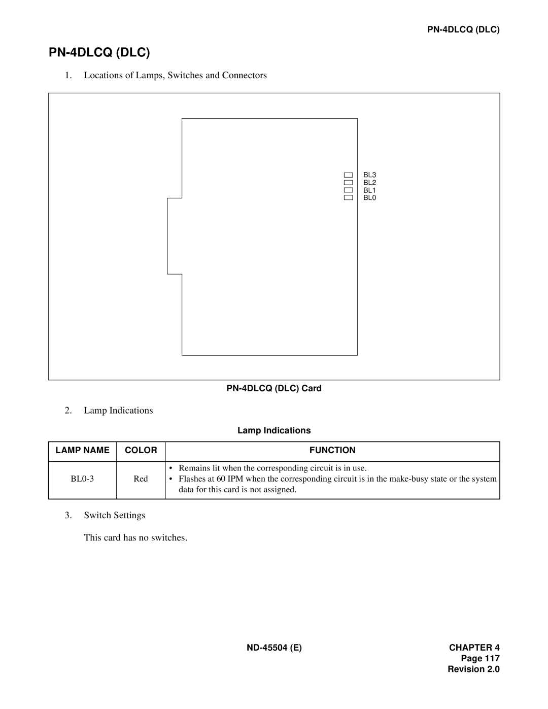 NEC 2000 IVS manual PN-4DLCQ DLC 