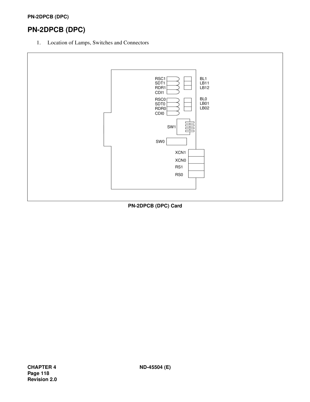 NEC 2000 IVS manual PN-2DPCB DPC, Location of Lamps, Switches and Connectors 