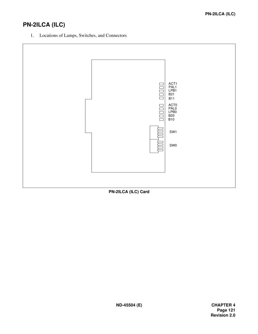 NEC 2000 IVS manual PN-2ILCA ILC 