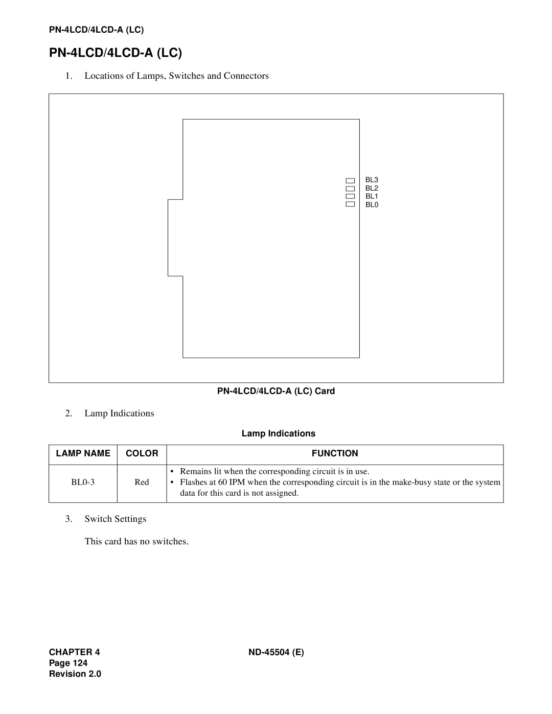 NEC 2000 IVS manual PN-4LCD/4LCD-A LC 