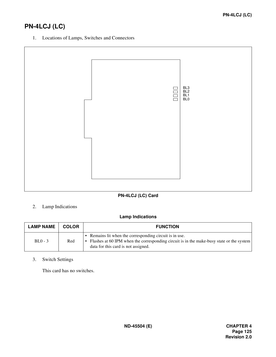 NEC 2000 IVS manual PN-4LCJ LC 