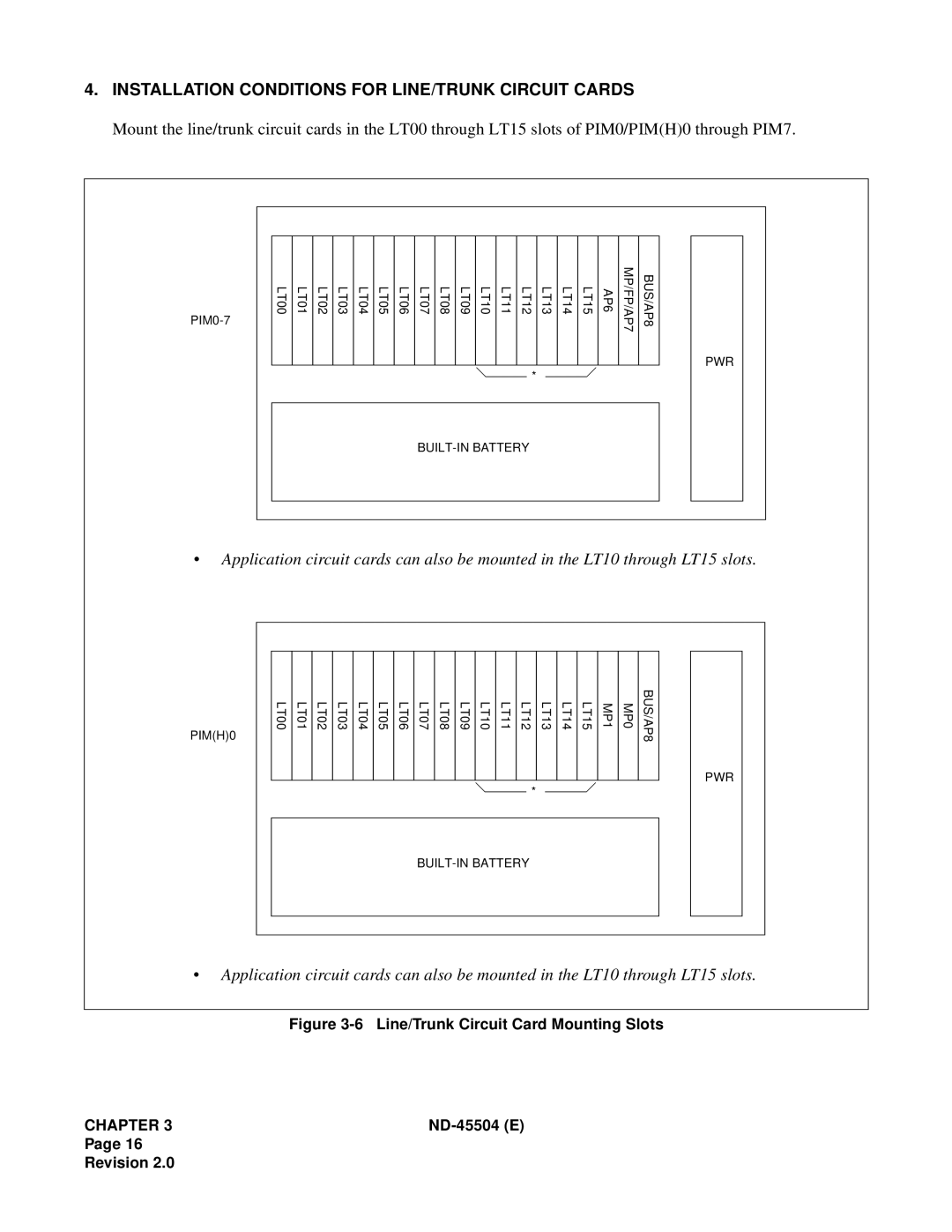 NEC 2000 IVS manual Installation Conditions for LINE/TRUNK Circuit Cards, Line/Trunk Circuit Card Mounting Slots 