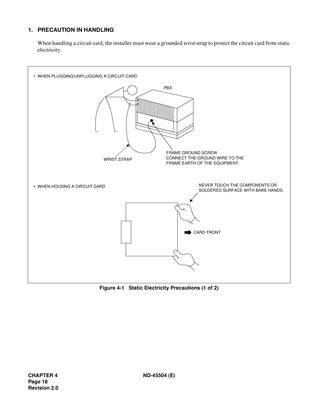 NEC 2000 IVS manual Precaution in Handling, Static Electricity Precautions 1 