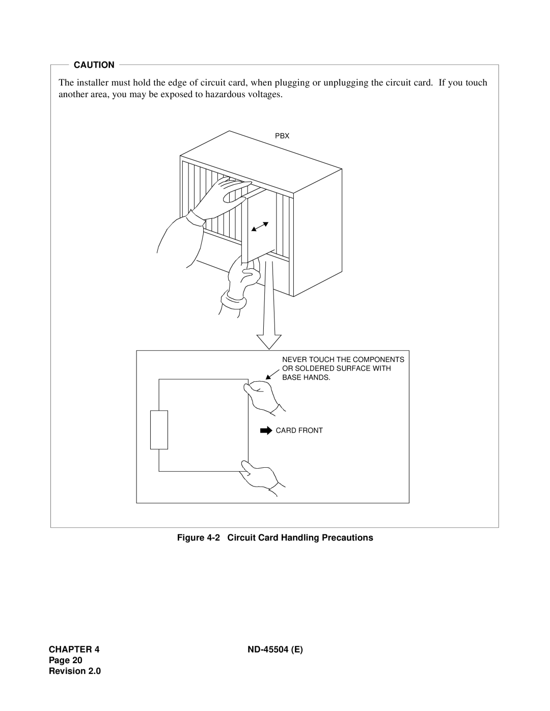 NEC 2000 IVS manual Circuit Card Handling Precautions 