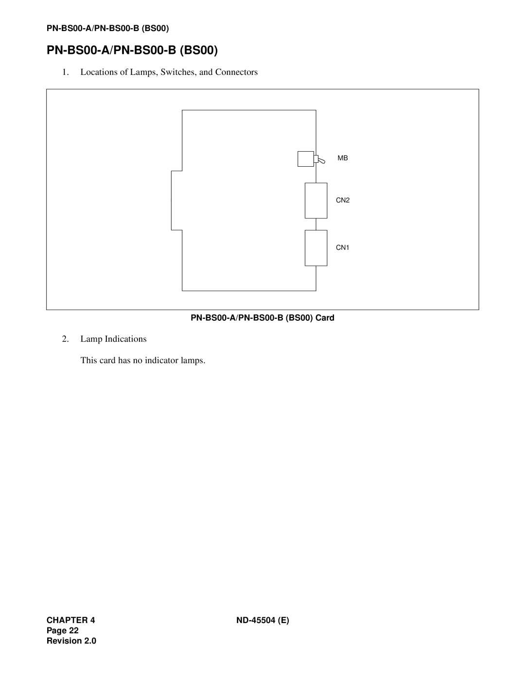 NEC 2000 IVS manual PN-BS00-A/PN-BS00-B BS00 