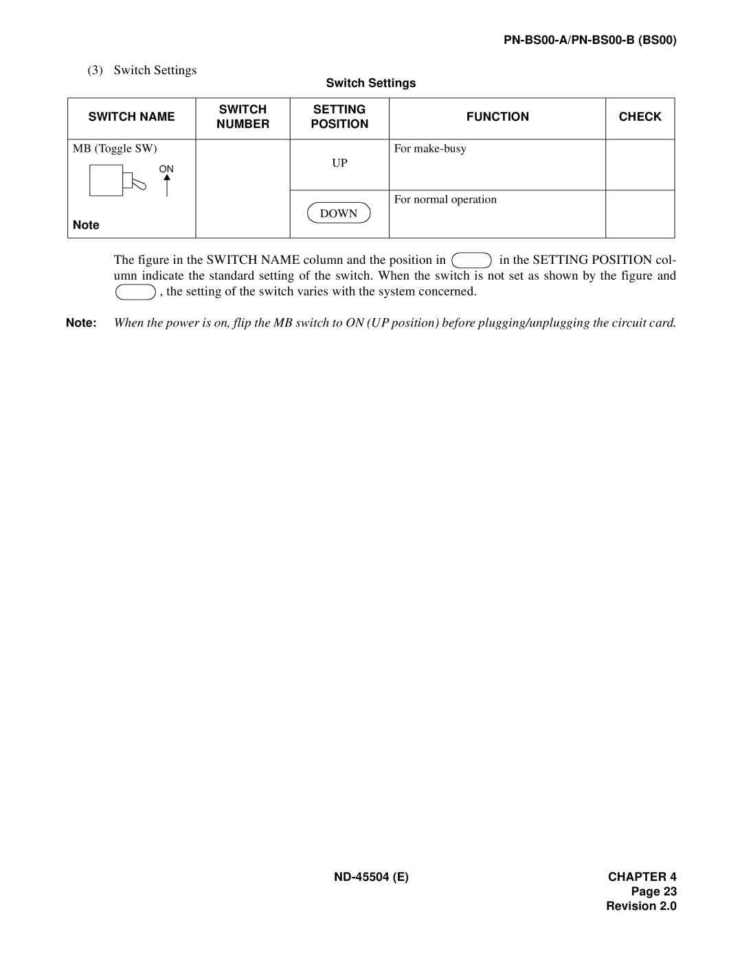 NEC 2000 IVS manual Switch Name Setting Function Check Number Position 