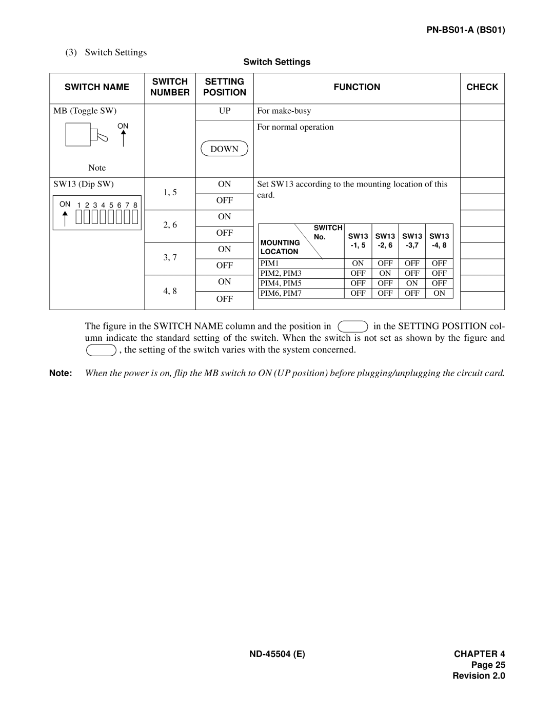 NEC 2000 IVS manual Down, Off 