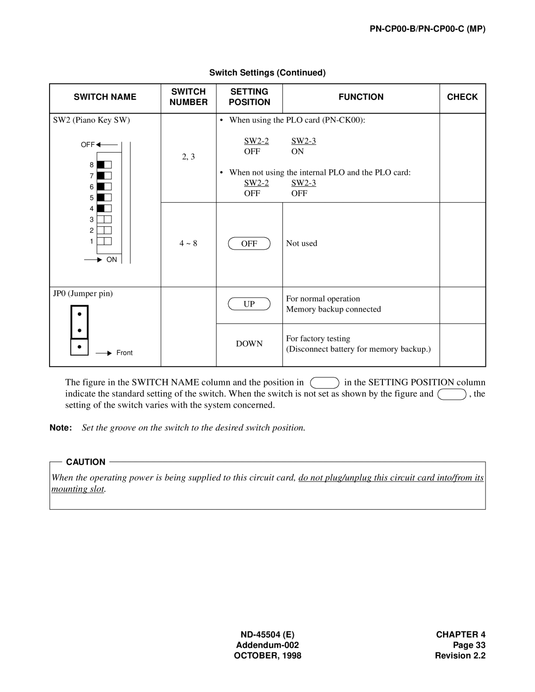 NEC 2000 IVS manual PN-CP00-B/PN-CP00-C MP Switch Settings 