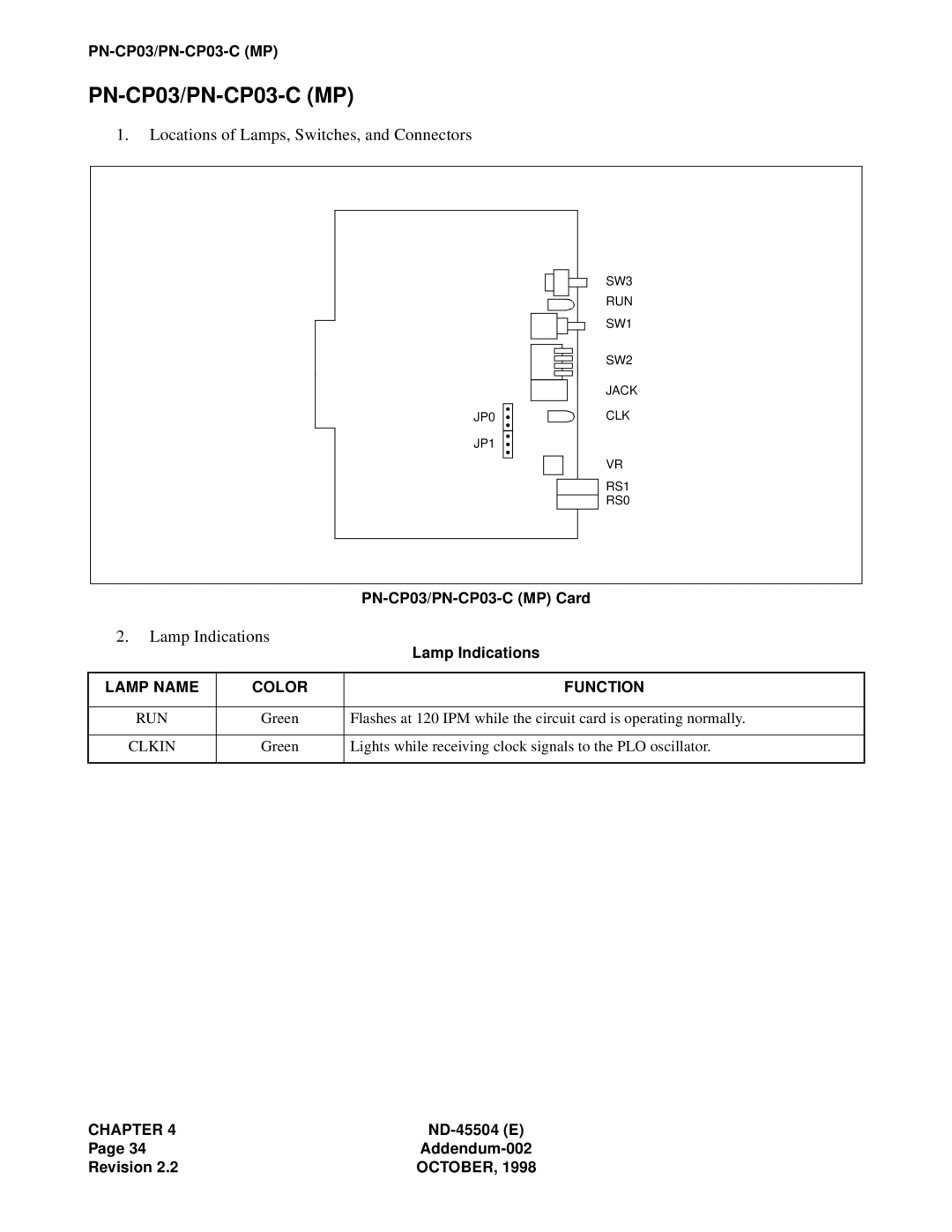 NEC 2000 IVS manual PN-CP03/PN-CP03-C MP, Run 