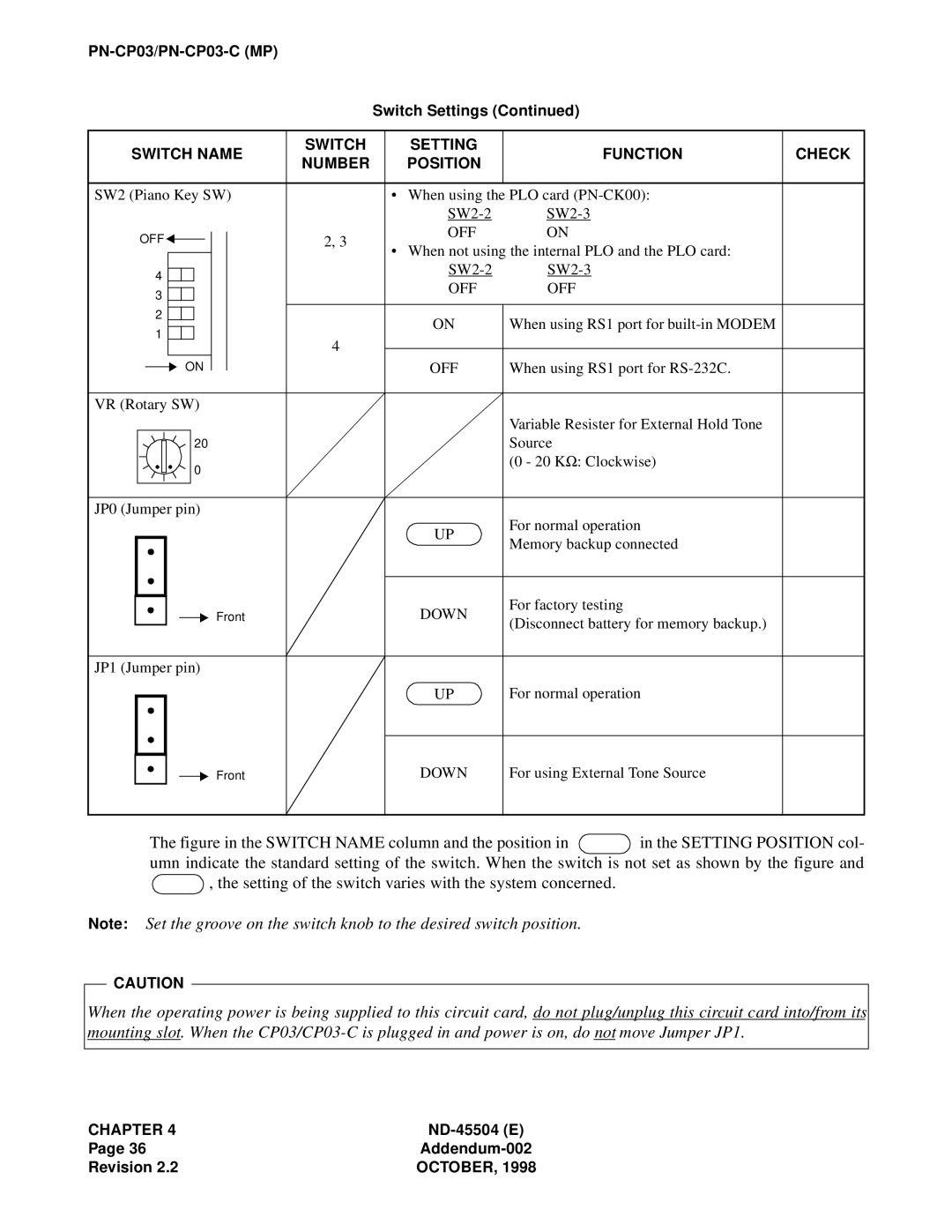 NEC 2000 IVS manual PN-CP03/PN-CP03-C MP Switch Settings 