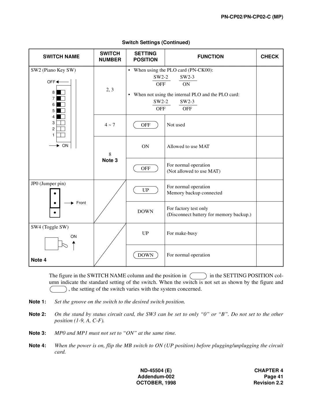 NEC 2000 IVS manual PN-CP02/PN-CP02-C MP Switch Settings 