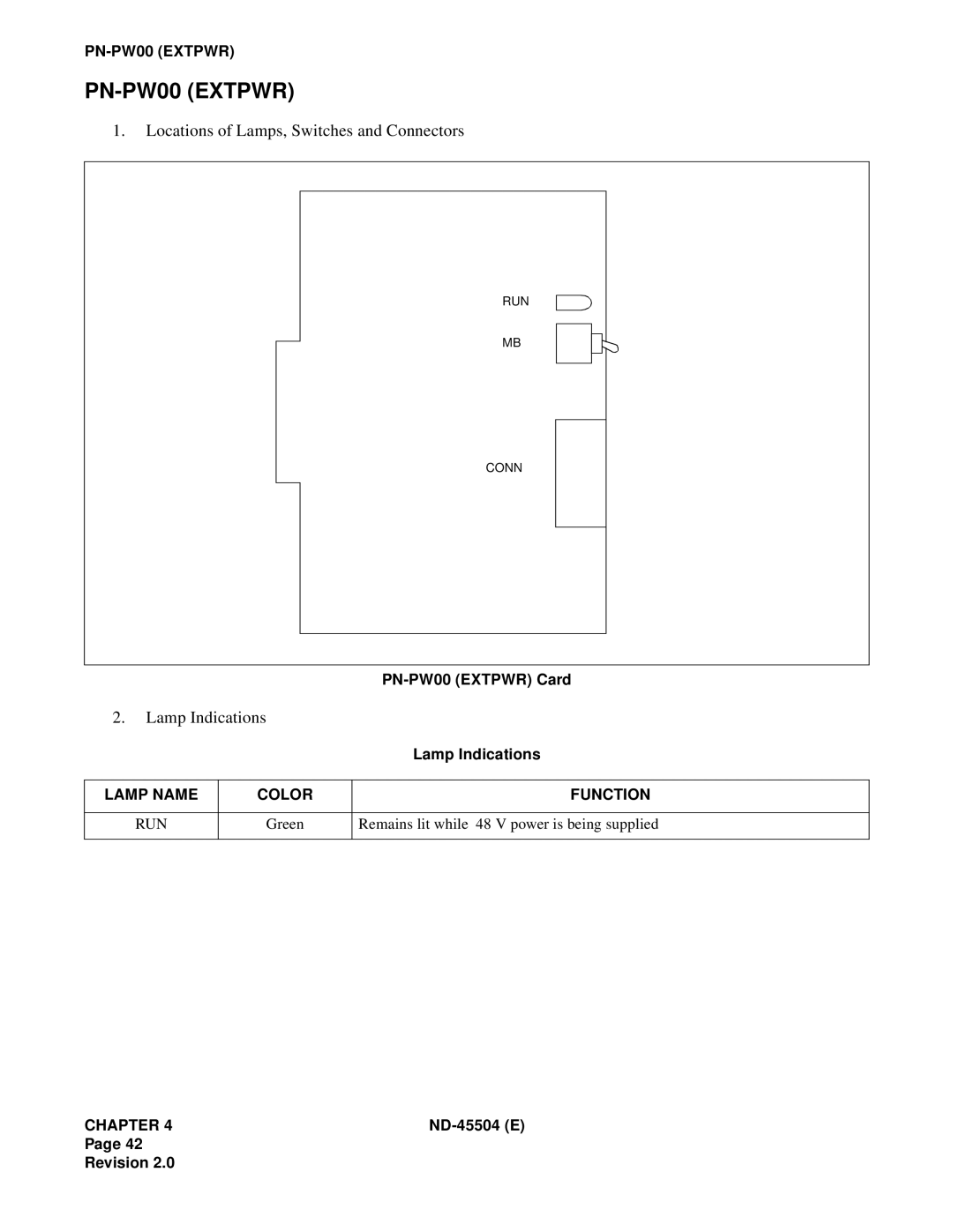 NEC 2000 IVS manual PN-PW00 Extpwr, Run 