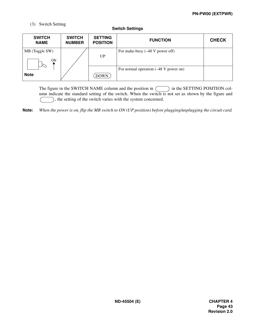 NEC 2000 IVS manual Check 