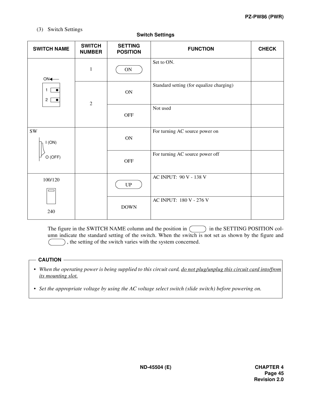 NEC 2000 IVS manual Set to on Standard setting for equalize charging 