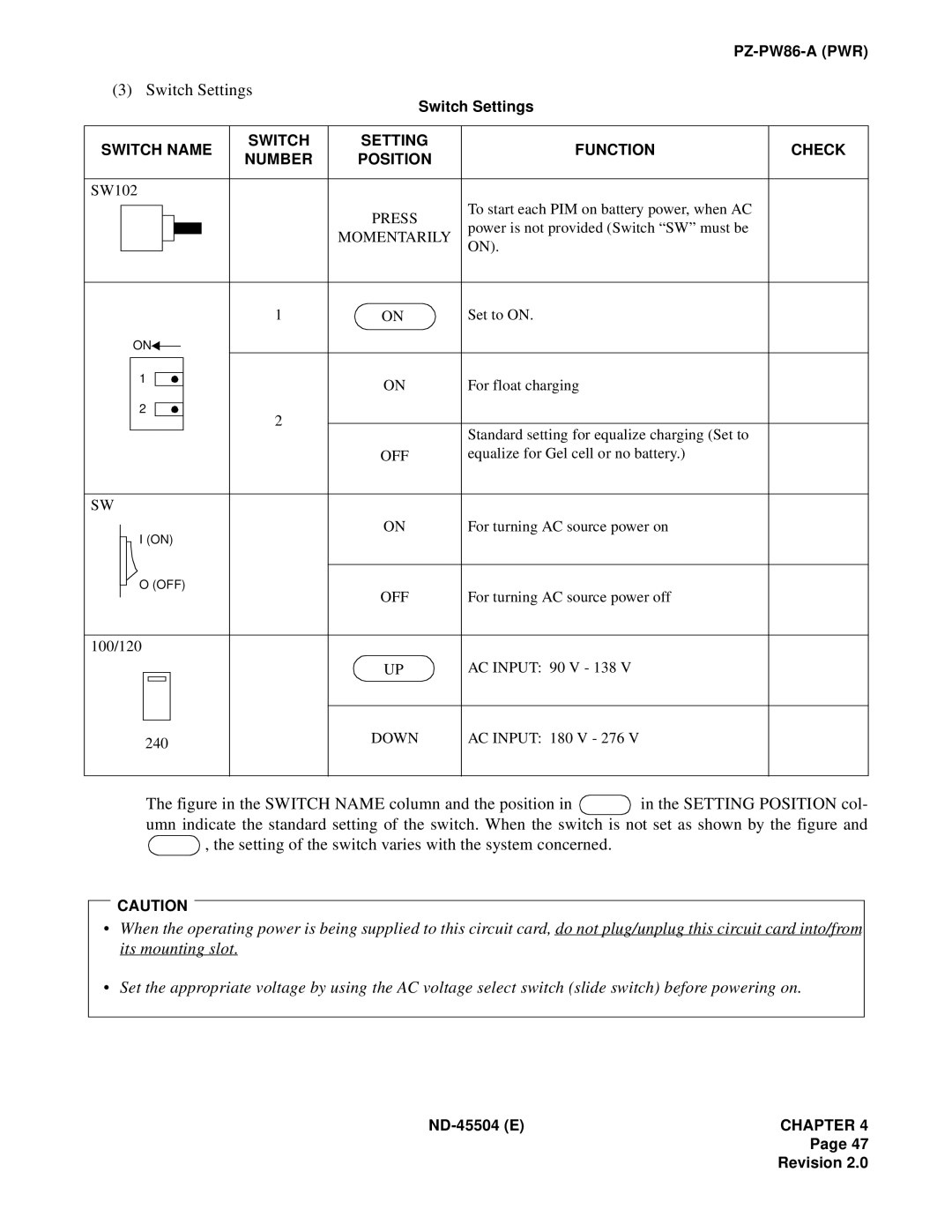 NEC 2000 IVS manual Press, Momentarily 