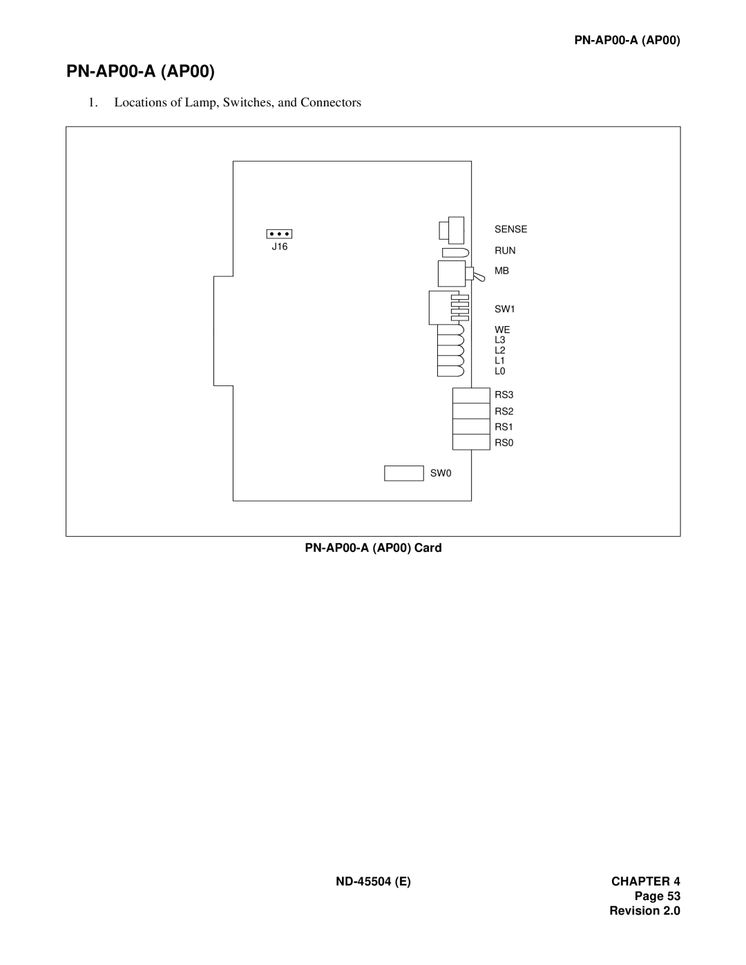 NEC 2000 IVS manual PN-AP00-A AP00, Locations of Lamp, Switches, and Connectors 