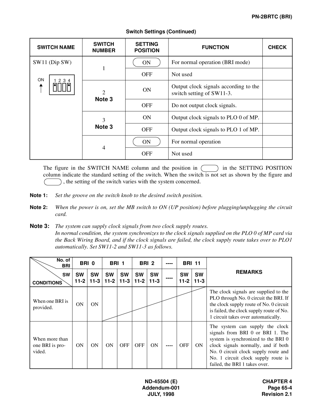 NEC 2000 IVS manual SW11 Dip SW For normal operation BRI mode 