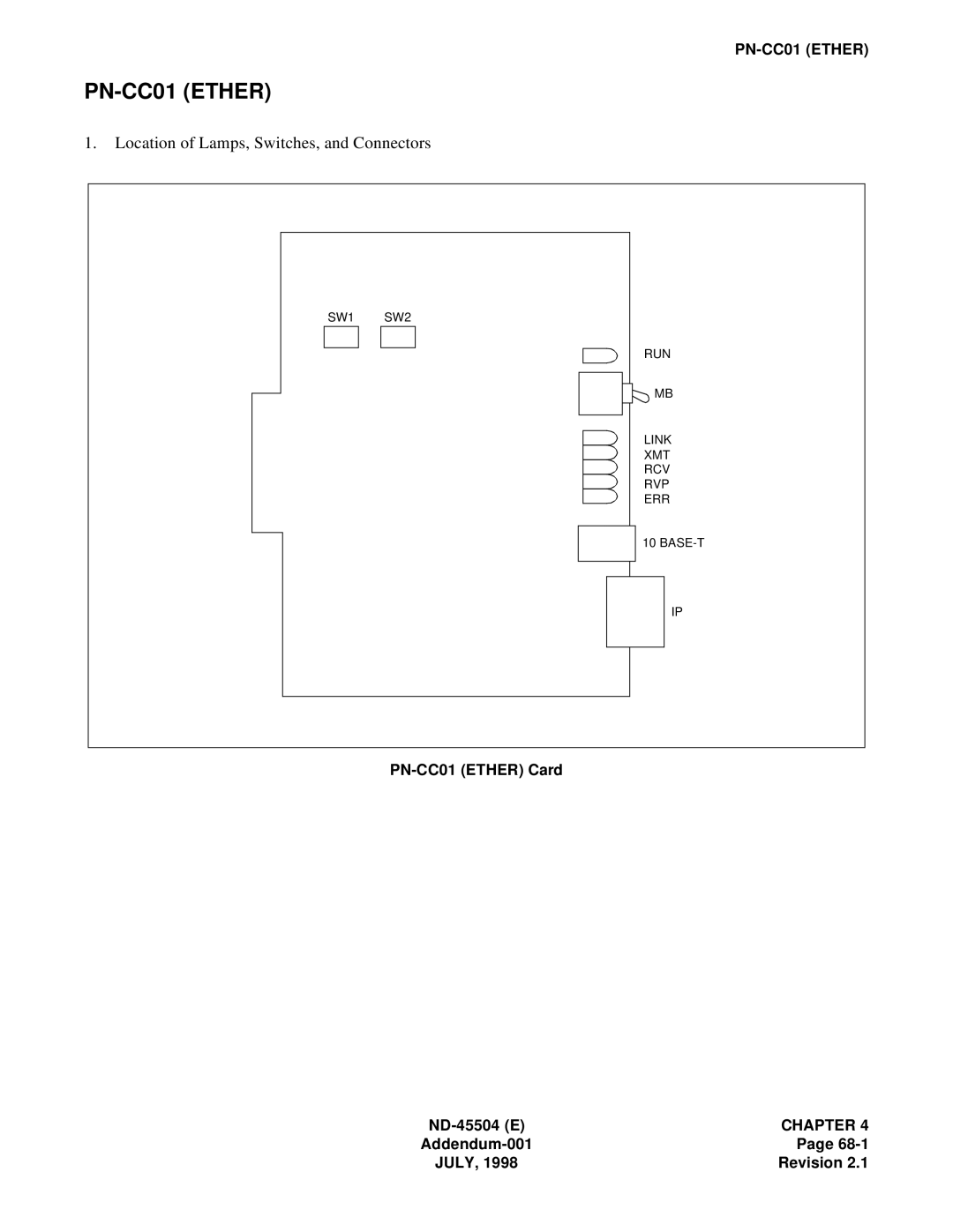 NEC 2000 IVS manual PN-CC01 Ether, Location of Lamps, Switches, and Connectors 