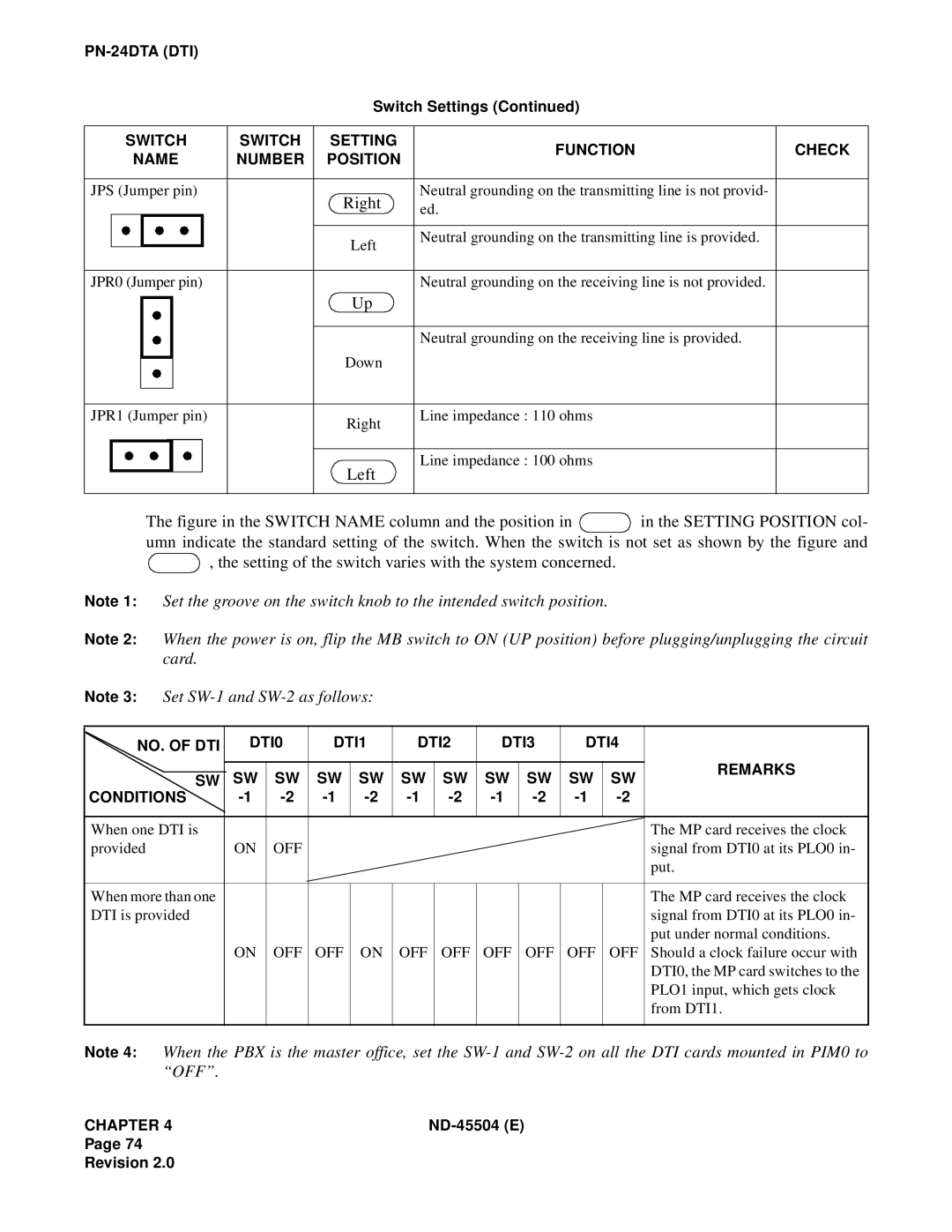 NEC 2000 IVS manual Right 