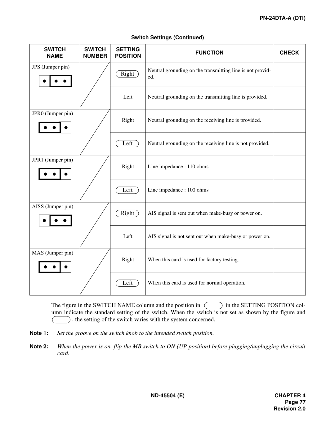 NEC 2000 IVS manual Left 