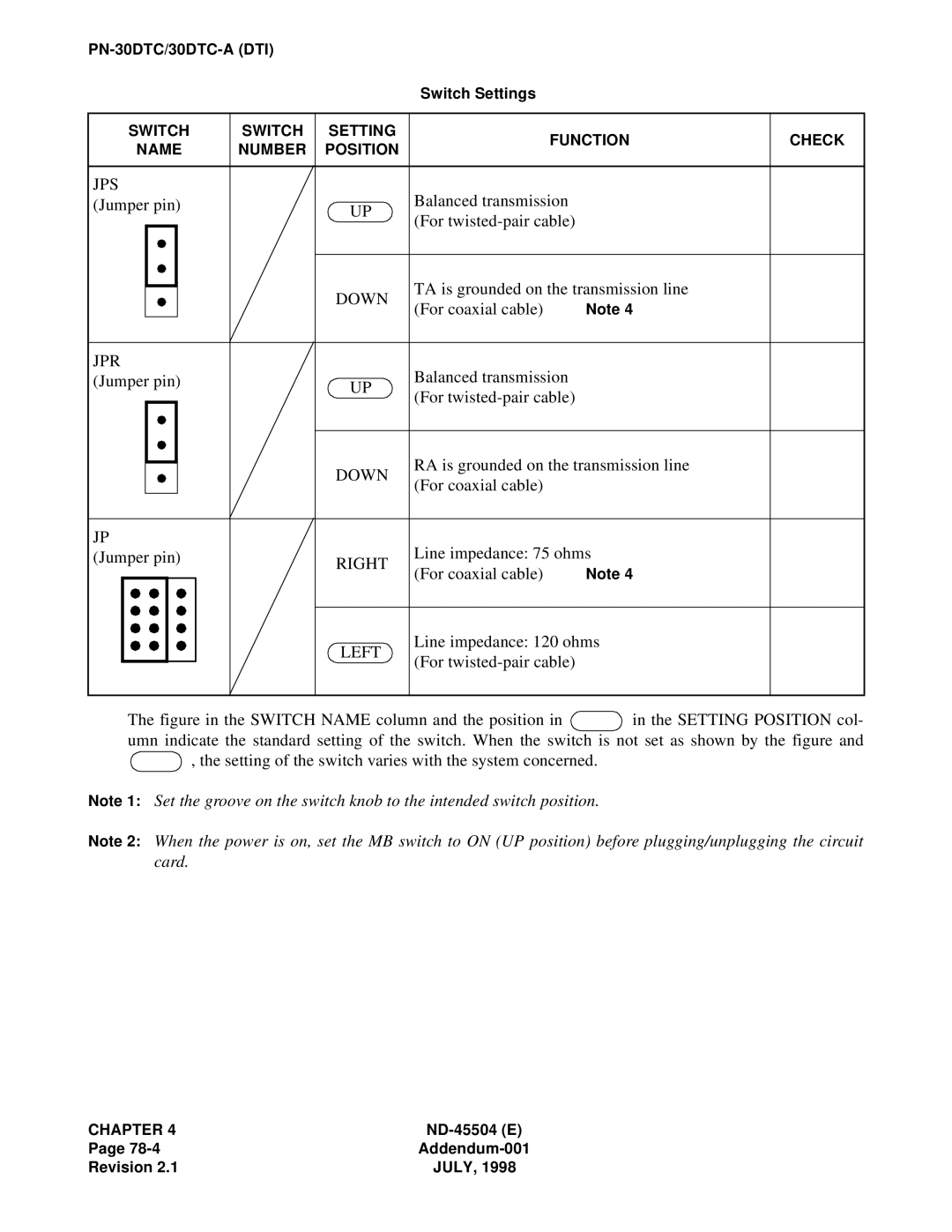 NEC 2000 IVS manual Jps 