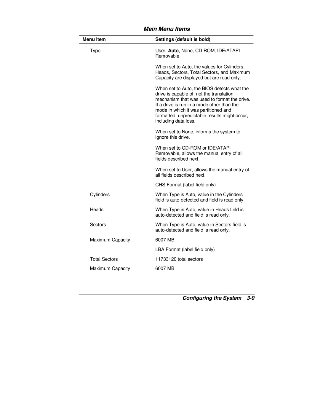 NEC 2000 Series manual Main Menu Items 