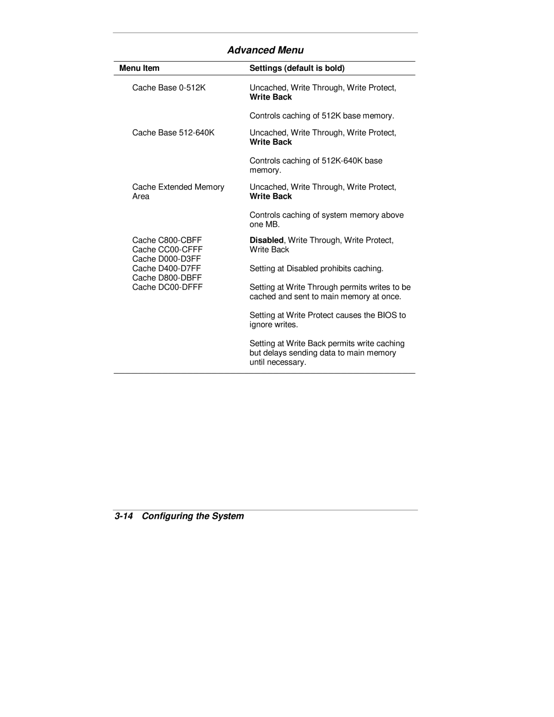 NEC 2000 Series manual Write Back 