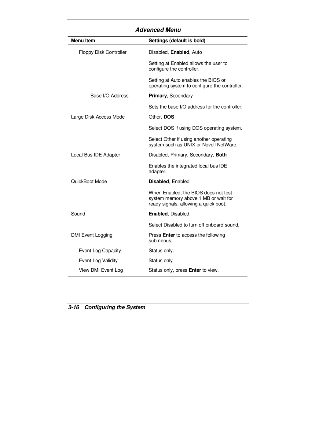 NEC 2000 Series manual Advanced Menu 