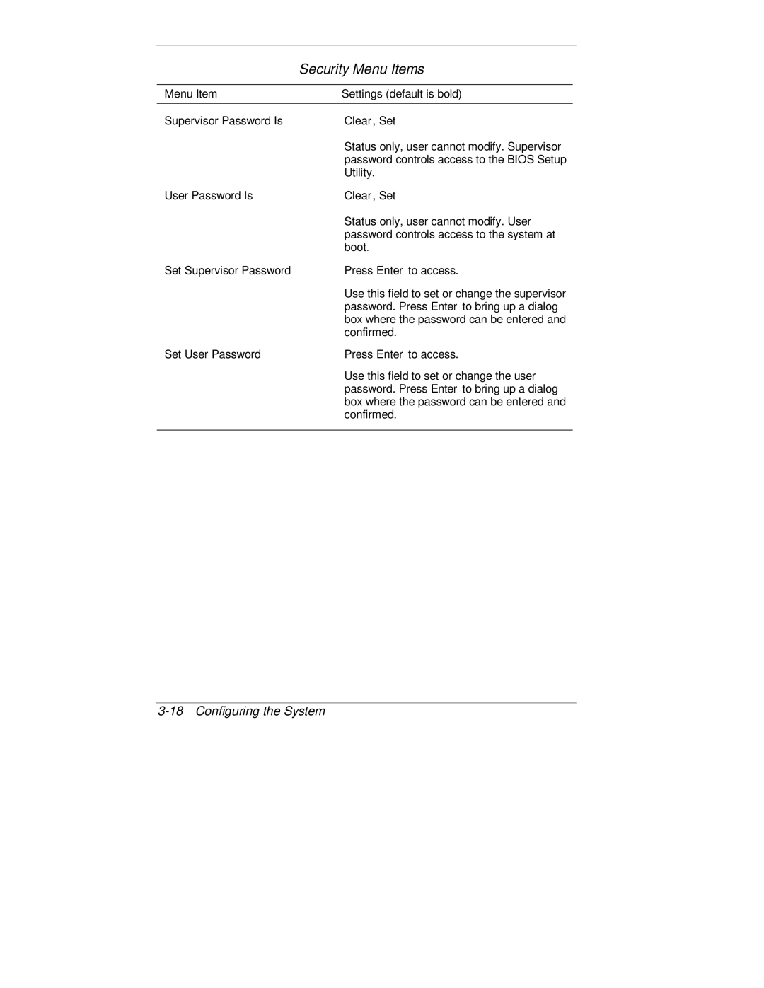 NEC 2000 Series manual Security Menu Items 